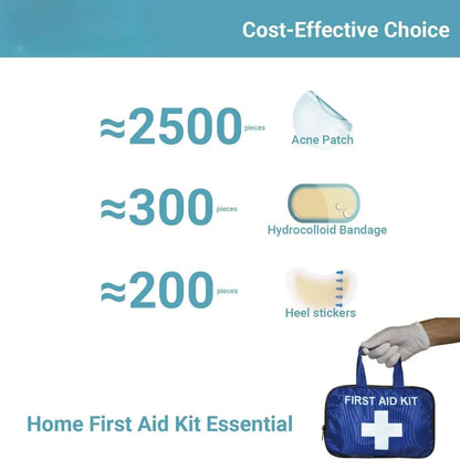 Hydrocolloid Patch