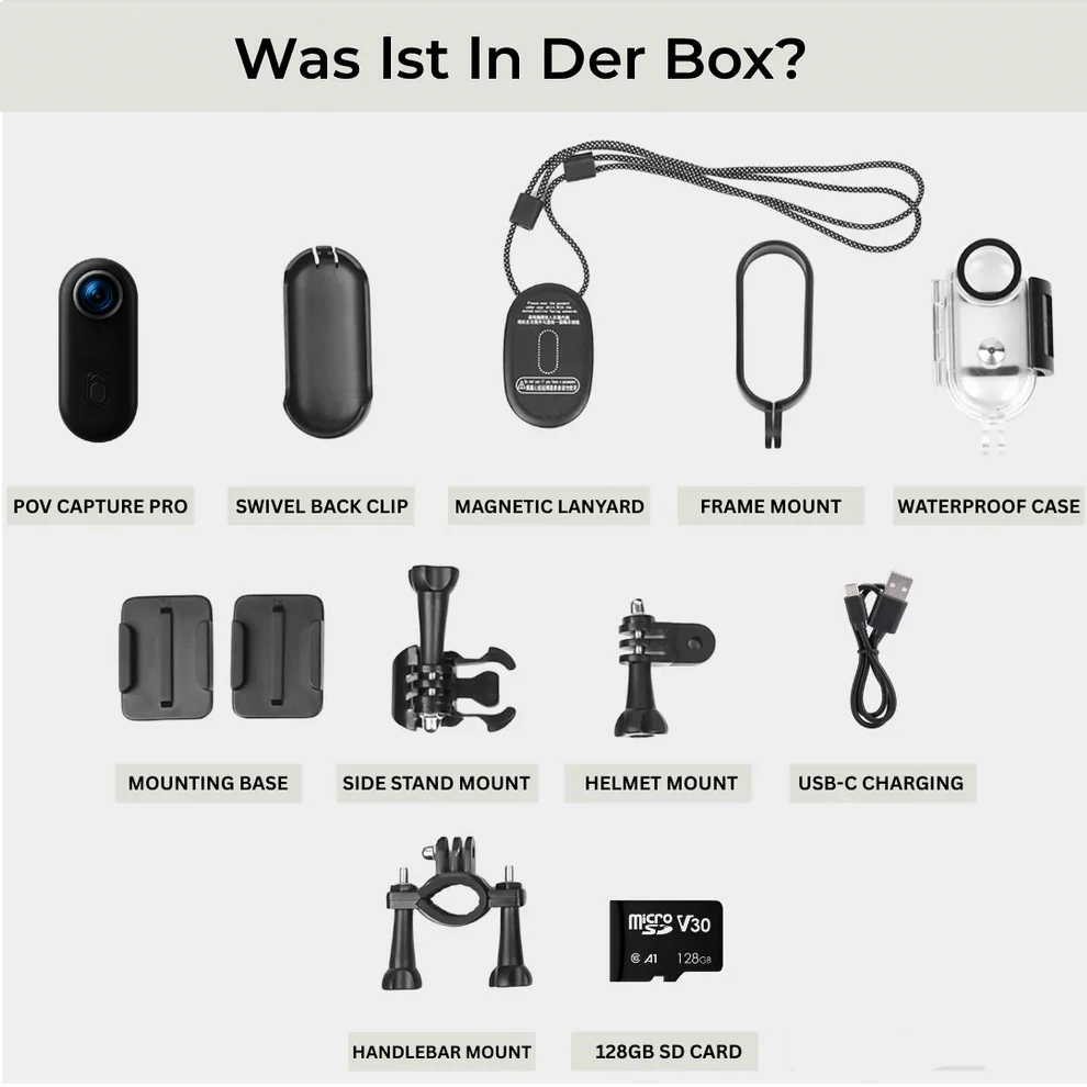 Pocket POV 4K Camera